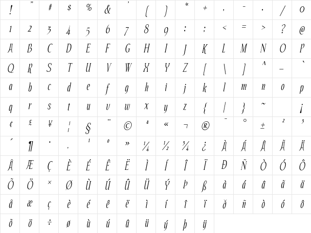 Echelon Italic Character Map