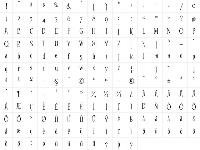 Echelon Regular Character Map