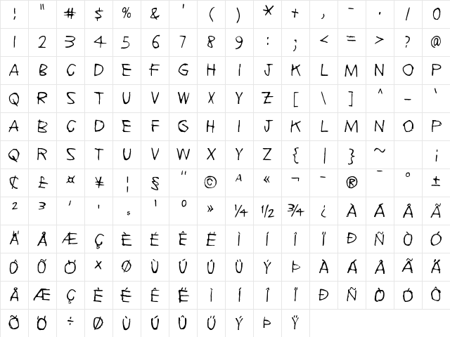 Echoes Regular Character Map