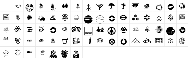 Ecology P01 Character Map