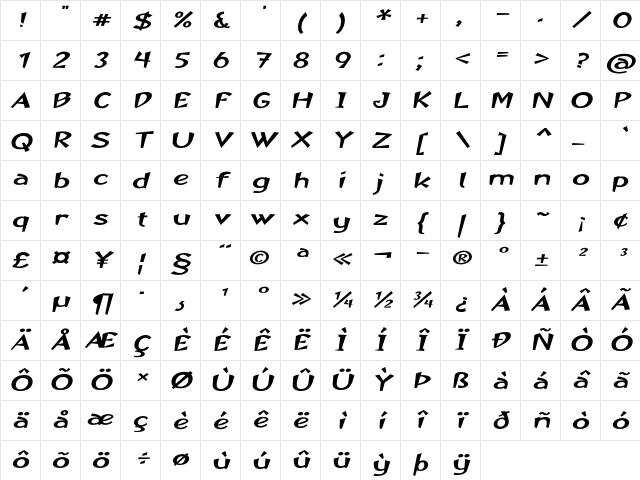 Edamame Expanded Bold Italic Character Map