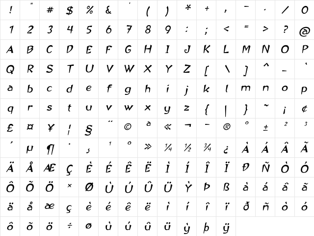 Edamame Italic Character Map