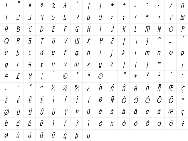 Eden Mills Italic Character Map Eden Mills Italic Character Map
