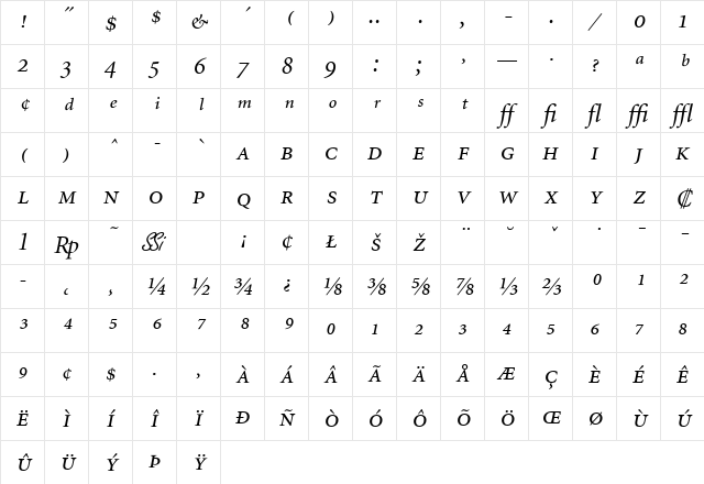 Atlantix Pro SSi Italic Character Map
