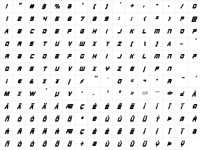 Edge Racer Condensed Super-Italic Condensed Italic Character Map