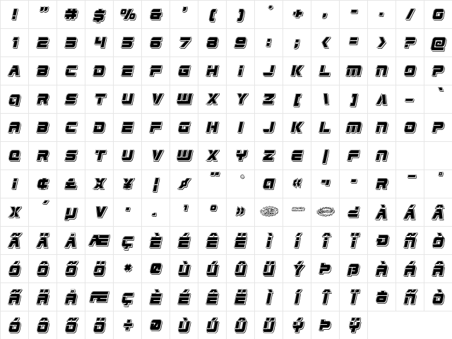 Edge Racer Punch Italic Italic Character Map
