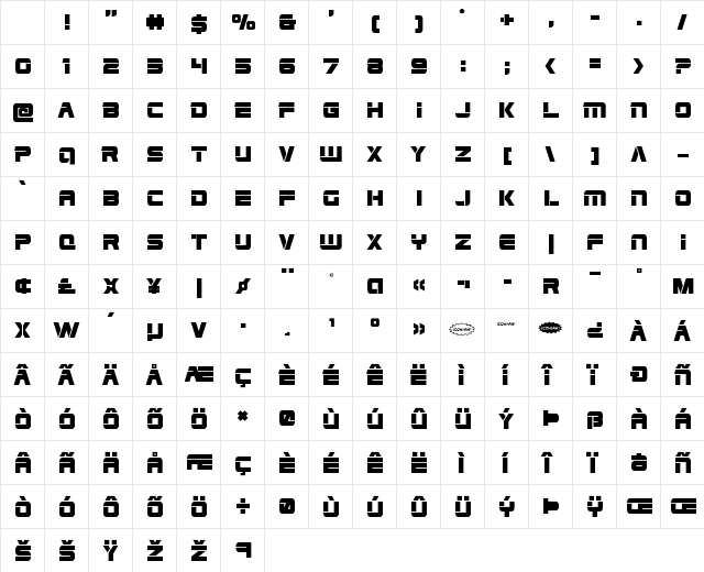 Edge Racer Regular Character Map