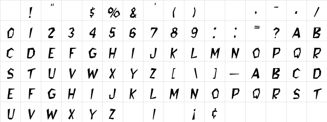 Edgy Oblique Character Map