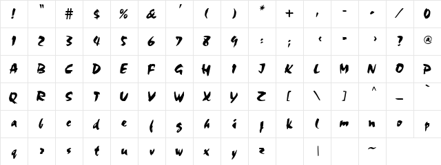 Melrose Regular Character Map