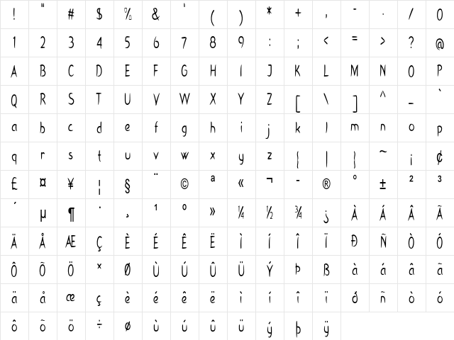 Edienne Condensed Regular Character Map