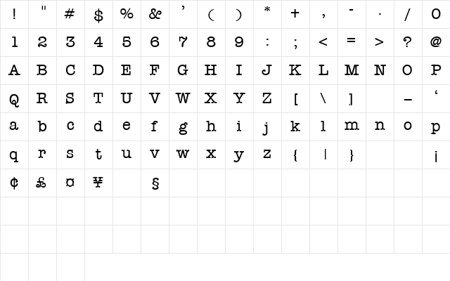 Edifice Normal Character Map