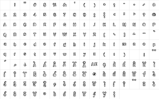Educated Regular Character Map Educated Regular Character Map