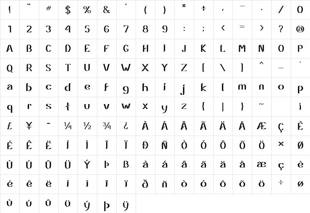Eesil Regular Character Map Eesil Regular Character Map