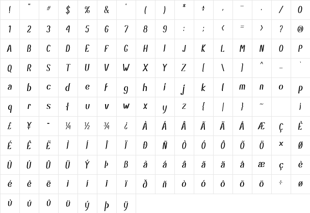 Eesil Condensed Italic Character Map