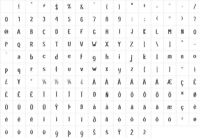 Eesil Condensed Regular Character Map Eesil Condensed Regular Character Map
