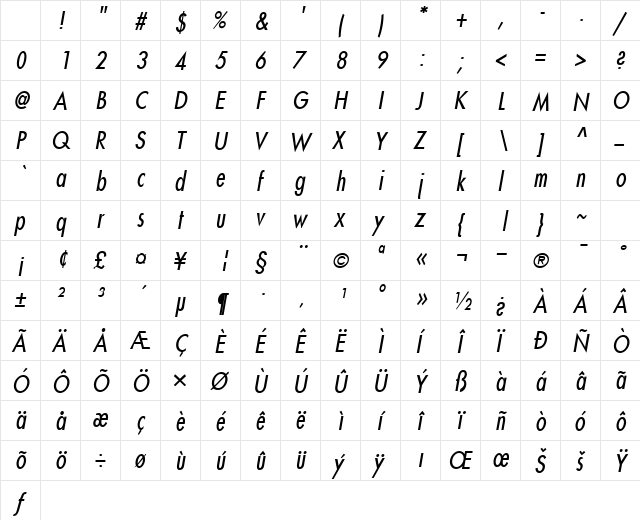 EfromCond Oblique Character Map