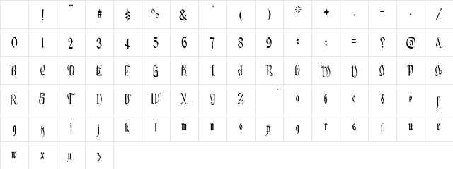 Melusine Regular Character Map