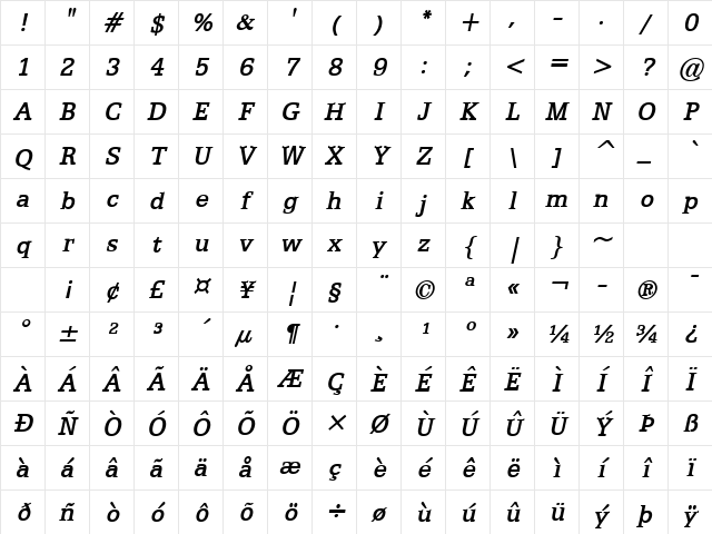 Eggo Bold Italic Character Map