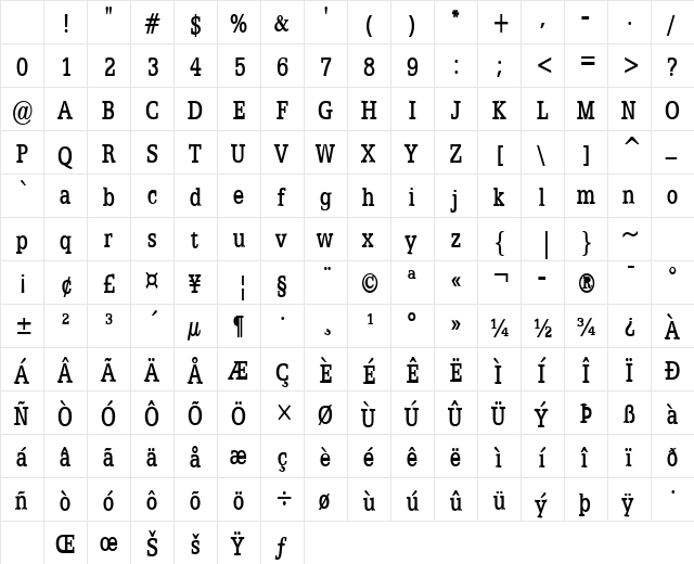 Eggo-Condensed Bold Character Map Eggo-Condensed Bold Character Map