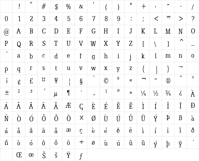 Eggo-Condensed Normal Character Map Eggo-Condensed Normal Character Map