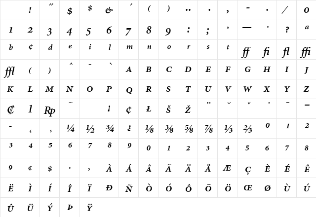 Atlantix Pro SSi Semi Bold Italic Character Map Atlantix Pro SSi Semi Bold Italic Character Map