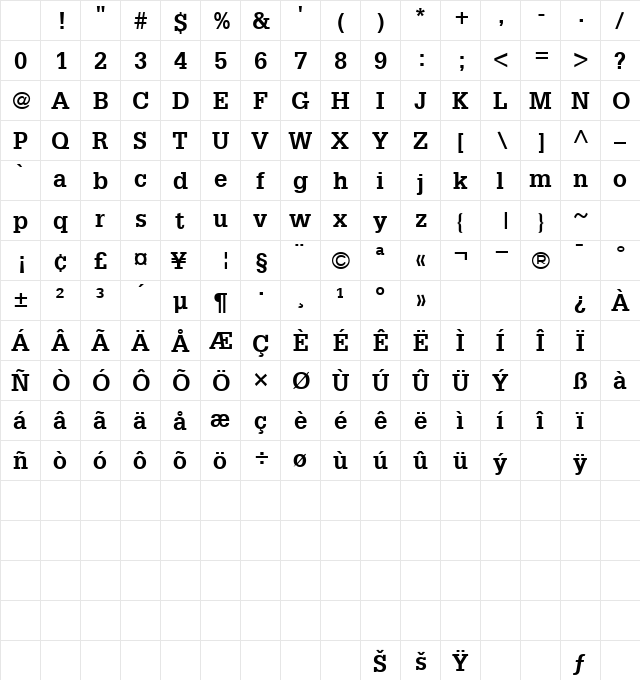 Egotist Bold Character Map Egotist Bold Character Map