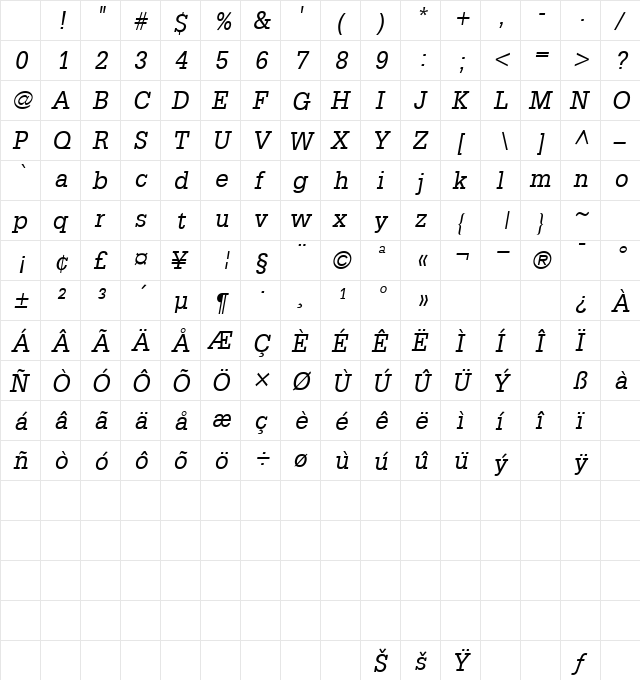 Egotist Oblique Character Map Egotist Oblique Character Map