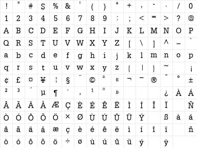 Egotist Normal Character Map Egotist Normal Character Map
