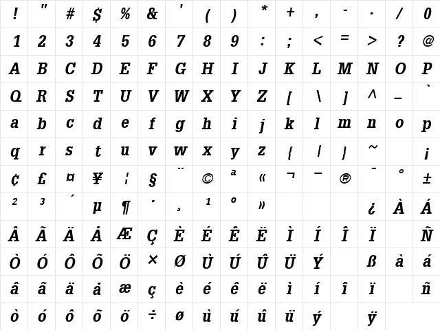 EgotistCond Bold-Oblique Character Map