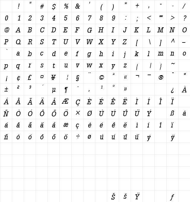 EgotistCond Oblique Character Map