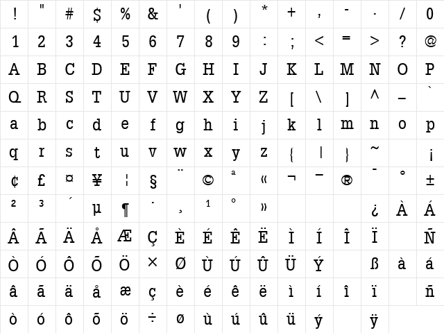 EgotistCond Normal Character Map