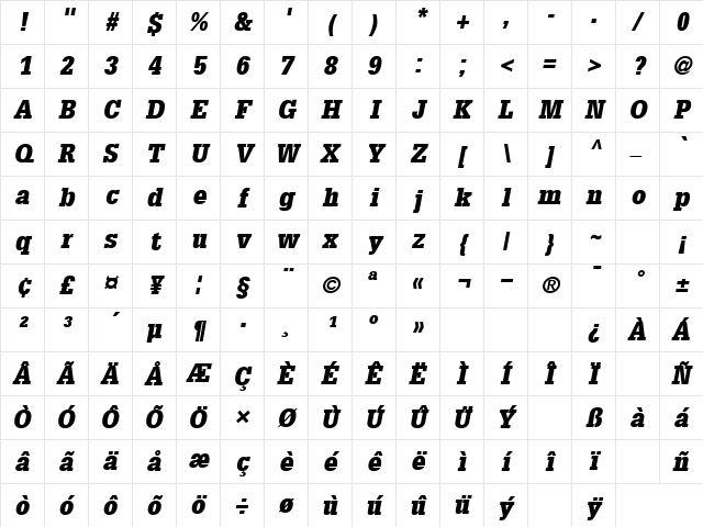 EgotistCondBlack Oblique Character Map EgotistCondBlack Oblique Character Map