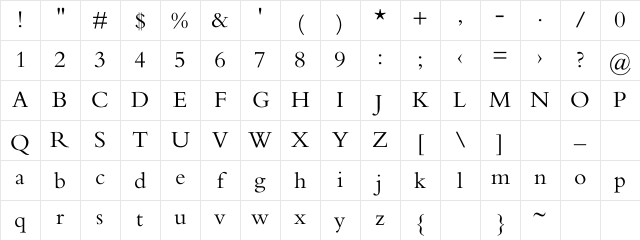 MemBembo Regular Character Map