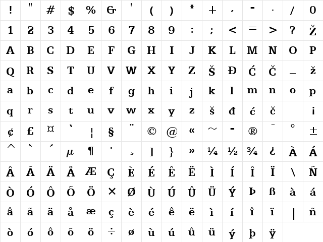 Egyptian Bold Character Map