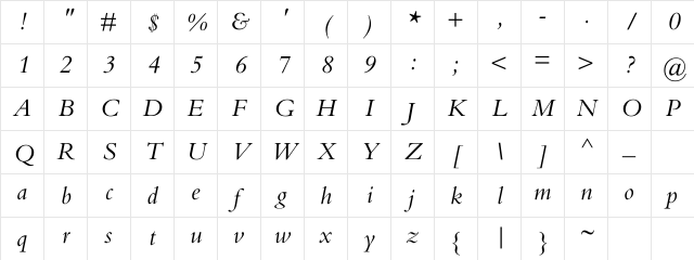 MemBembo Italic Character Map