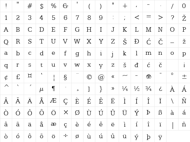 EgyptianLight Regular Character Map