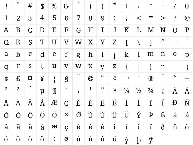 Egyptienne F LT Std 55 Roman Character Map