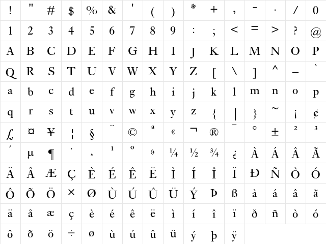 Ehrhardt MT Regular Character Map