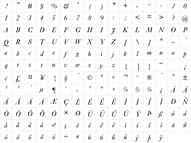 Ehrhardt MT Std Italic Character Map Ehrhardt MT Std Italic Character Map