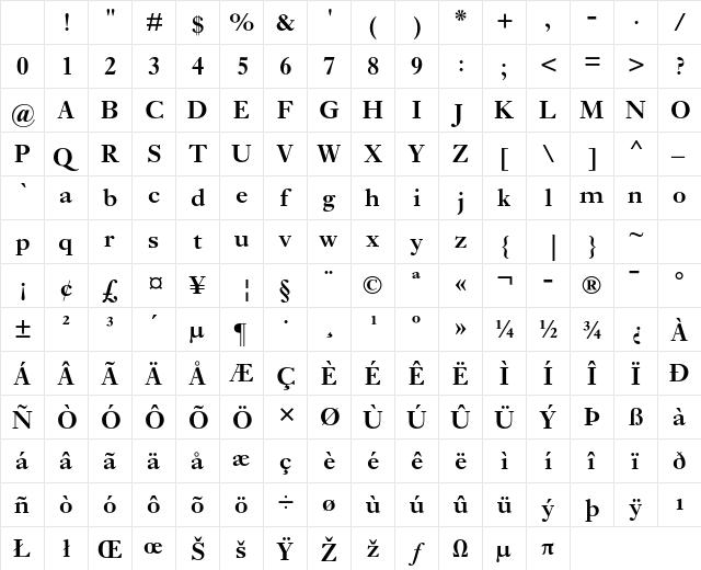Ehrhardt MT Std Semibold Character Map Ehrhardt MT Std Semibold Character Map