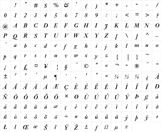 Ehrhardt MT Std Semibold Italic Character Map Ehrhardt MT Std Semibold Italic Character Map