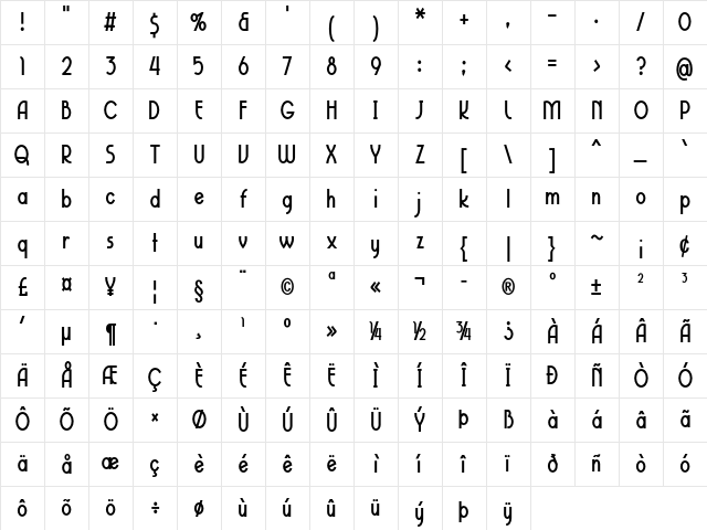 Eiffel Falls Condensed Bold Character Map