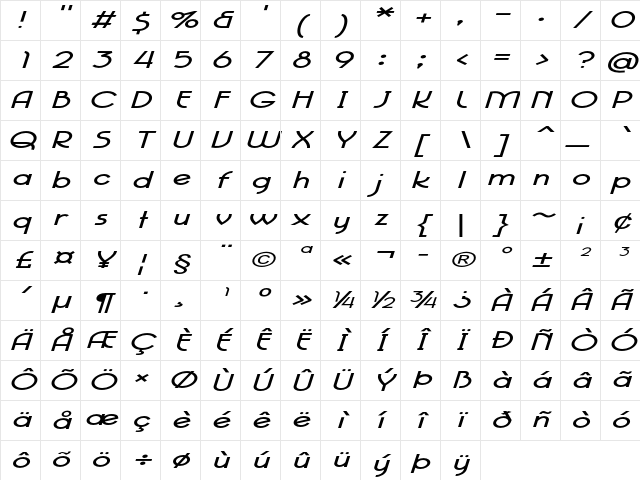 Eiffel Falls Extra-expanded Italic Character Map