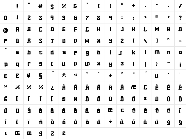 Eightball Straight Straight Character Map