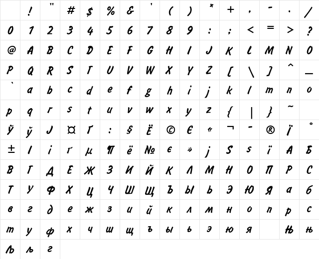  Regular Character Map  Regular Character Map