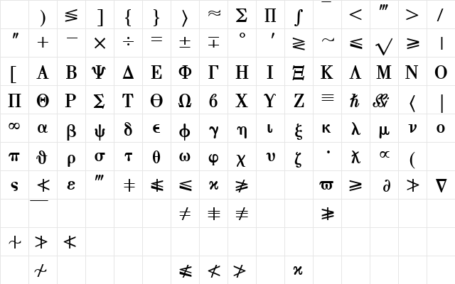 EisagoGreekSSK Bold Character Map