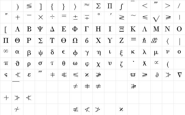 EisagoGreekSSK Regular Character Map