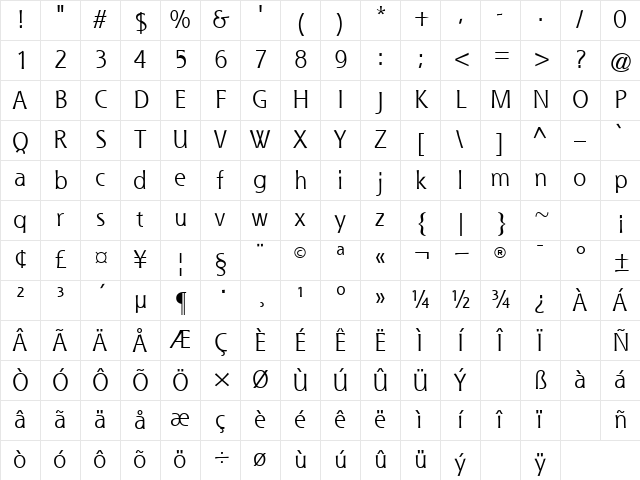 Eke Normal Character Map