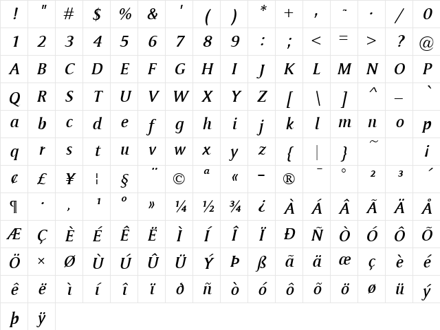 Memento SemiBold Italic Character Map