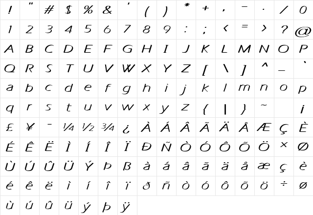 Eksel Expanded Italic Character Map Eksel Expanded Italic Character Map